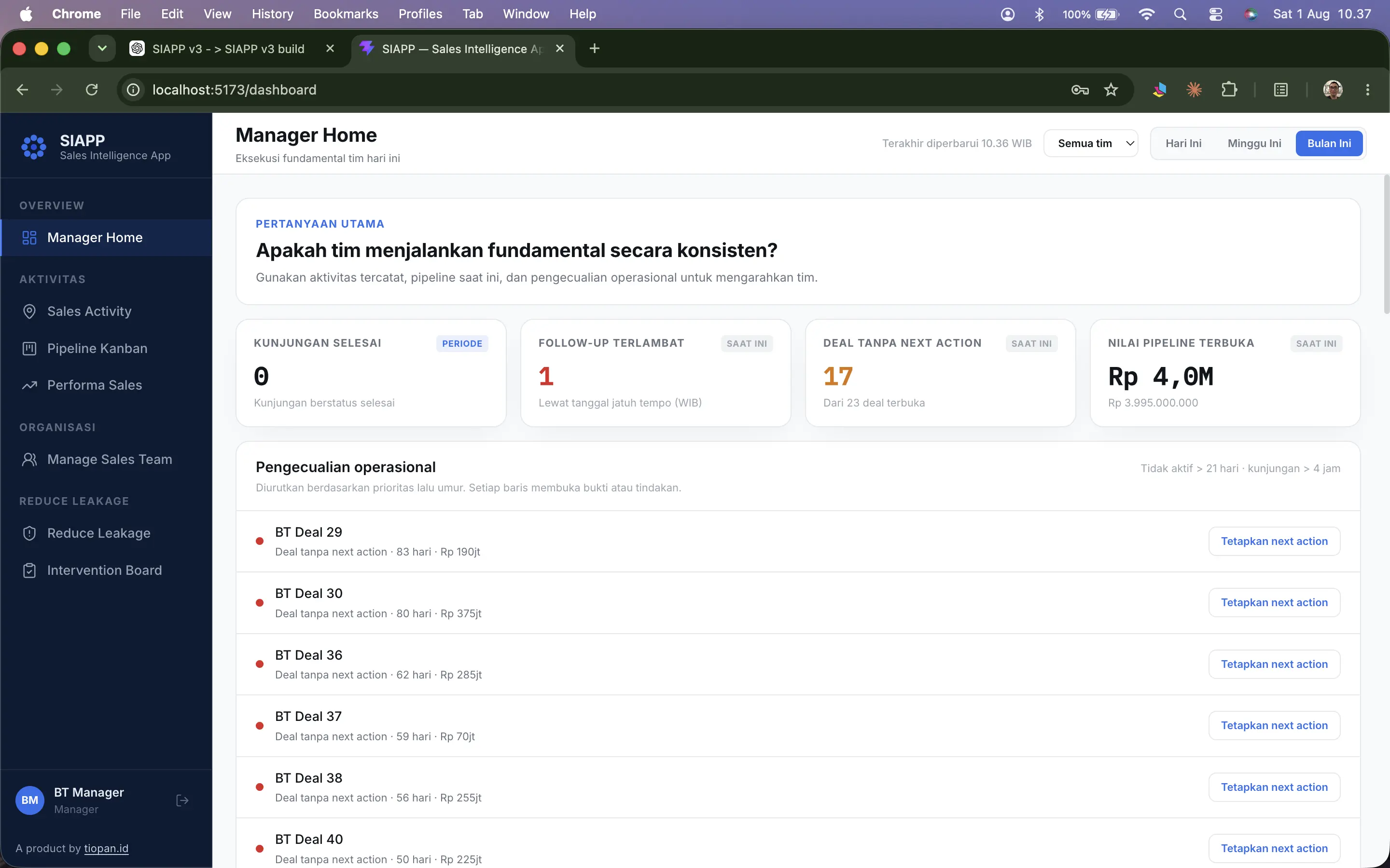 SIAPP manager dashboard showing execution exceptions and revenue pipeline.